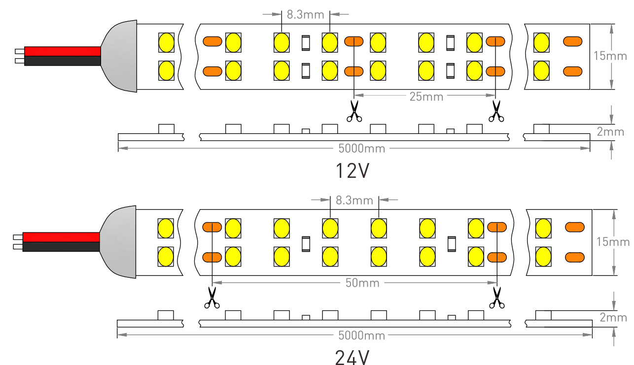 Dimens&atilde;o SMD1210 240LEs 24V