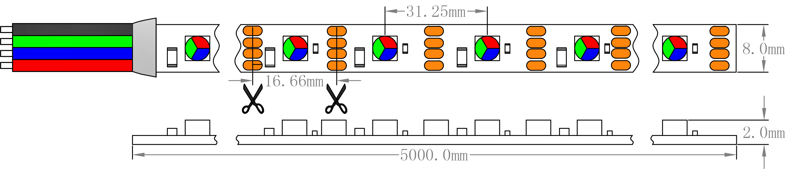 Pixel LED Strip Dimens&atilde;o