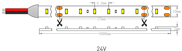 Dimens&atilde;o da fita LED SMD2216 19,2 W
