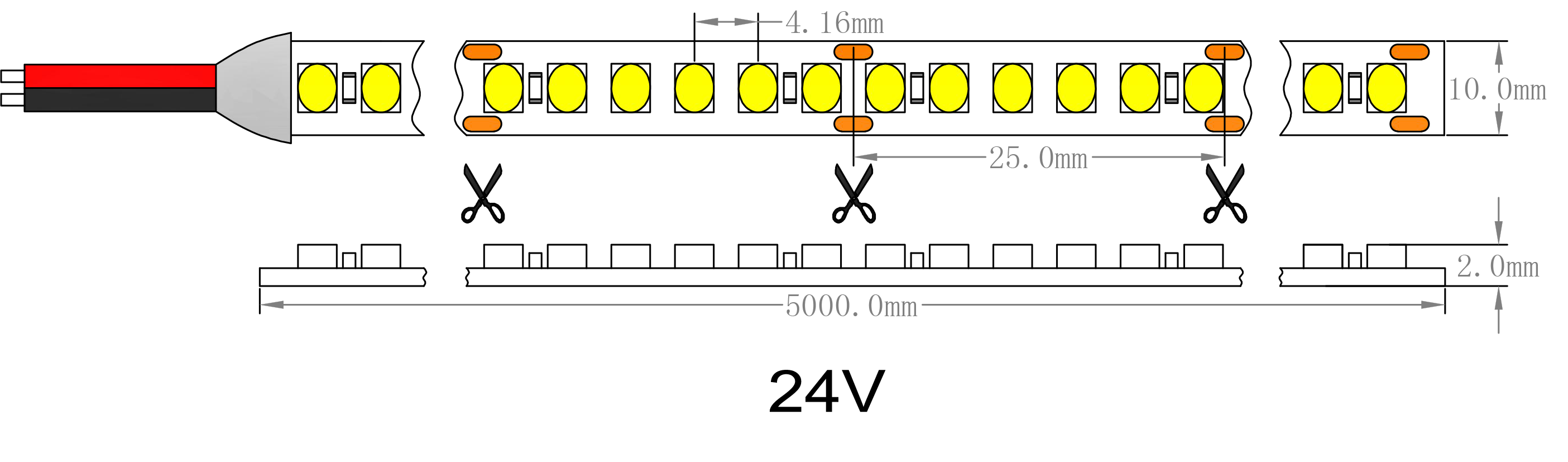 dimens&atilde;o de luz de tira led